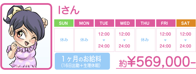 Iさん　16日出勤＋生理休暇　約569,600円
