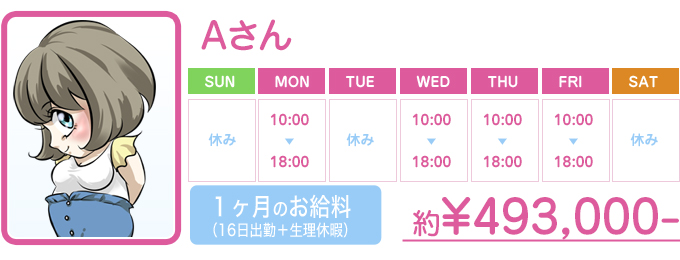 Aさん　16日出勤＋生理休暇　約493,000円