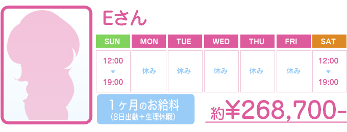 Eさん　8日出勤＋生理休暇　約268,700円