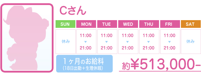 Hさん　25日出勤＋生理休暇　約513,000円